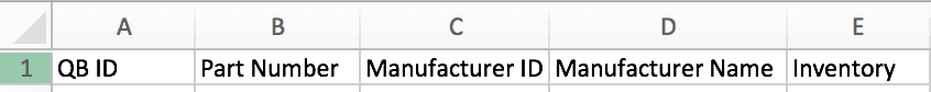 Inventory table headers