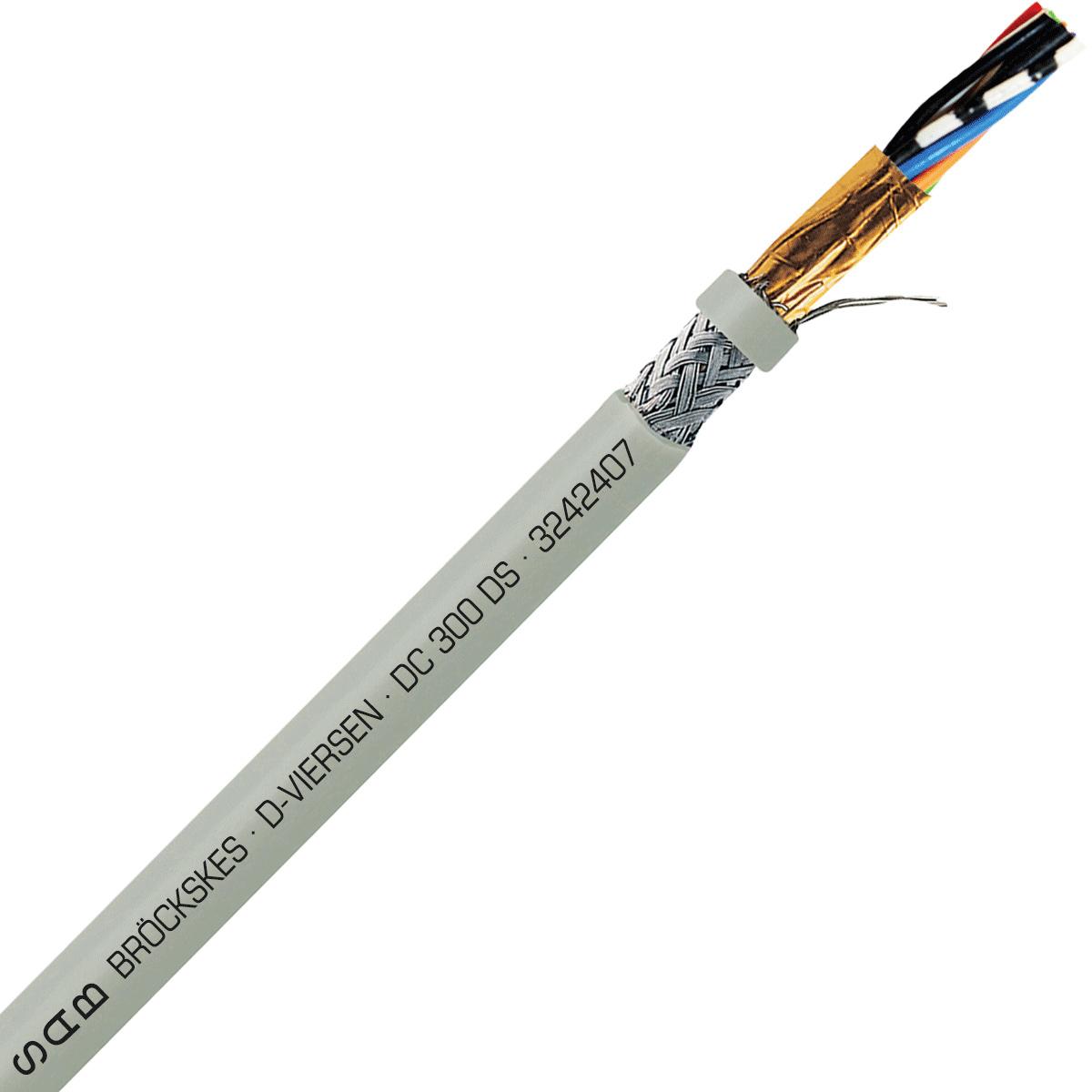 SAB 3242407 DC 300 DS - 24 AWG/7c, multi-conductor double shielded PVC signal and control cable, AWM