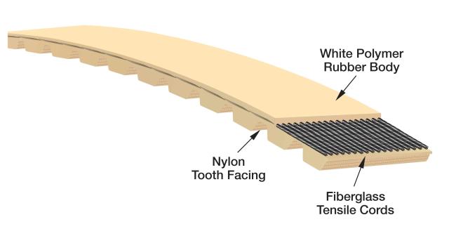 E672XL037 Part Image. Manufactured by Gates.