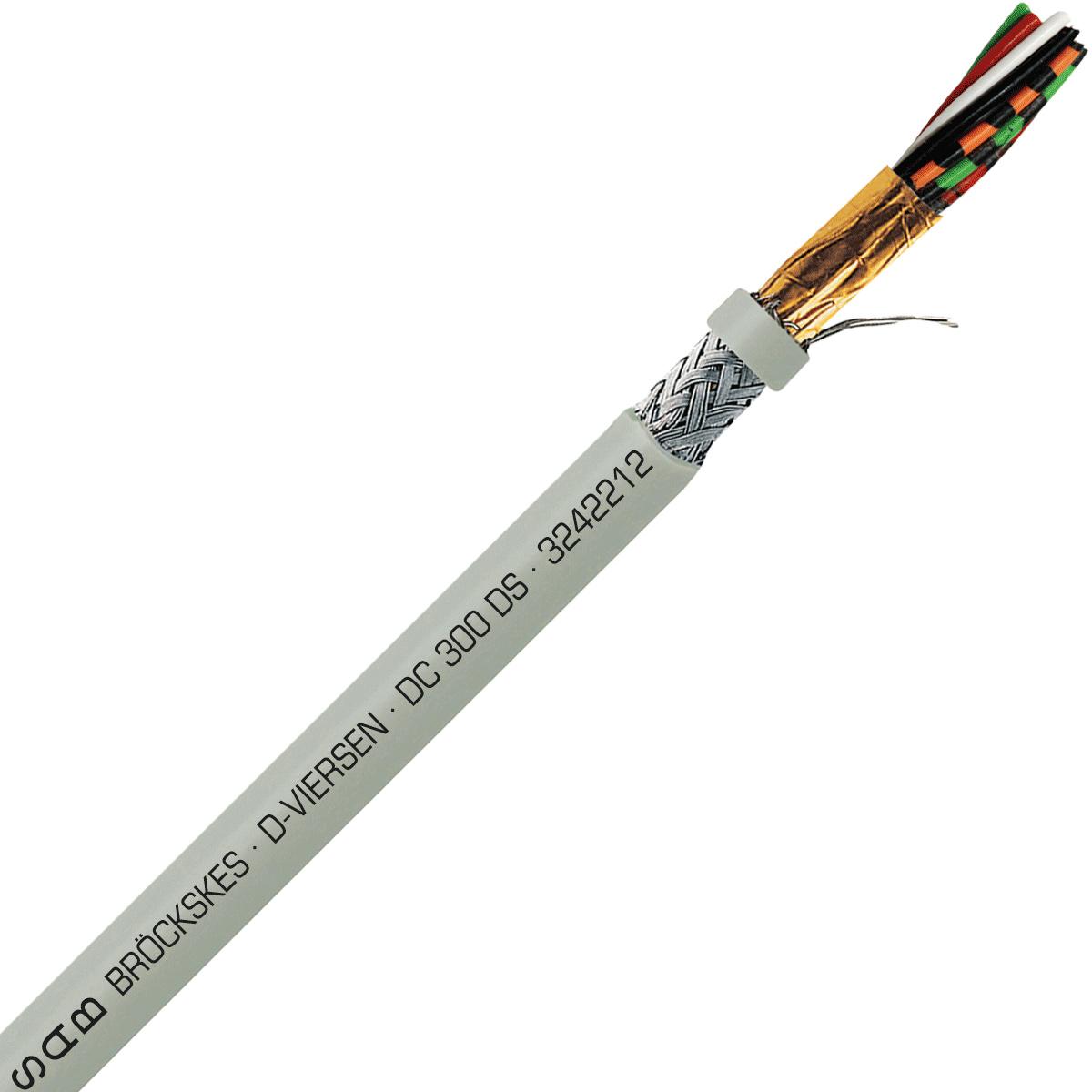 SAB 3242212 DC 300 DS - 22 AWG/12c, multi-conductor double shielded PVC signal and control cable, AWM