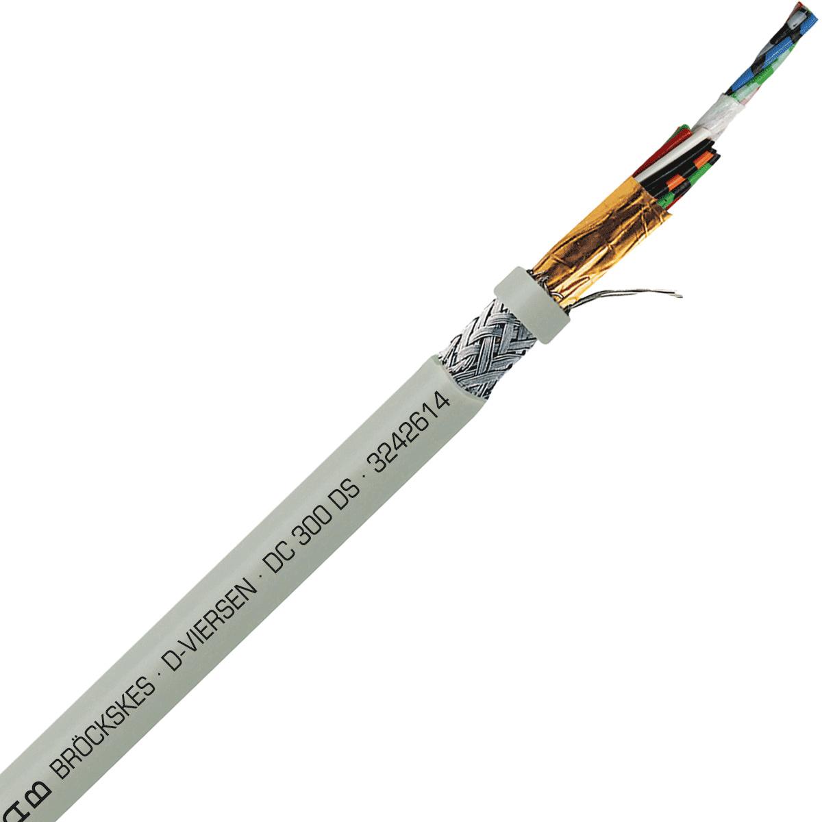 SAB 3242614 DC 300 DS - 26 AWG/14c, multi-conductor double shielded PVC signal and control cable, AWM