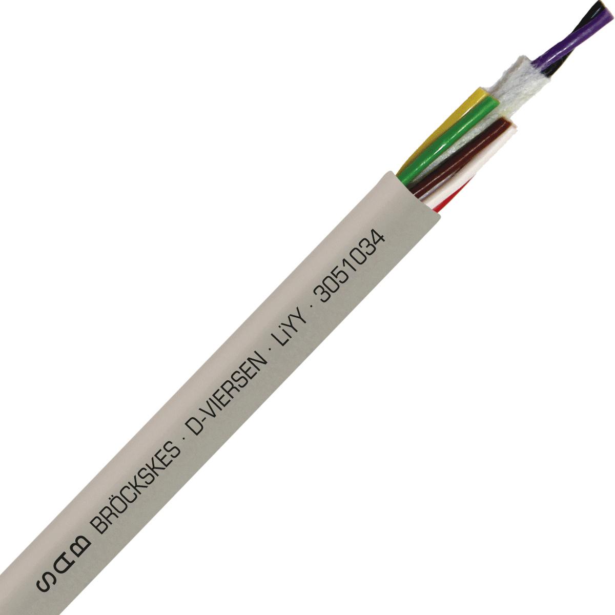 SAB 3051034 LiYY - 22 AWG/10c, multi-conductor signal and control PVC cable with DIN color code