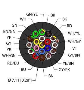 BLK,PVC,19X26,S-DF,AWM Part Image. Manufactured by Turck.