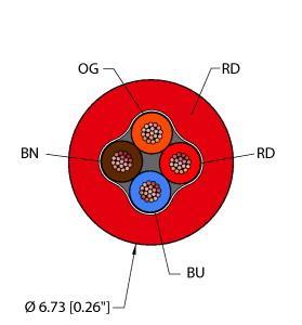 Turck RED,PVC,4X18,ITC,E-STOP Instrumentation Tray Cable, Reelfast™ Bulk Cable, Instrumentation Tray Cable, Red PVC jacket, 4X18 AWG, Sunlight Resistant, -40 Cold Bend Rating, Oil Resistant, Flame Ratings: UL 1685 FT4, UL1061, CSA FT4, Flexlife® and C-Track Approved, ITC 150V, PLTC 300V, UL/CSA AWM 600V, CMX OUTDOOR 300V, CMG 300V