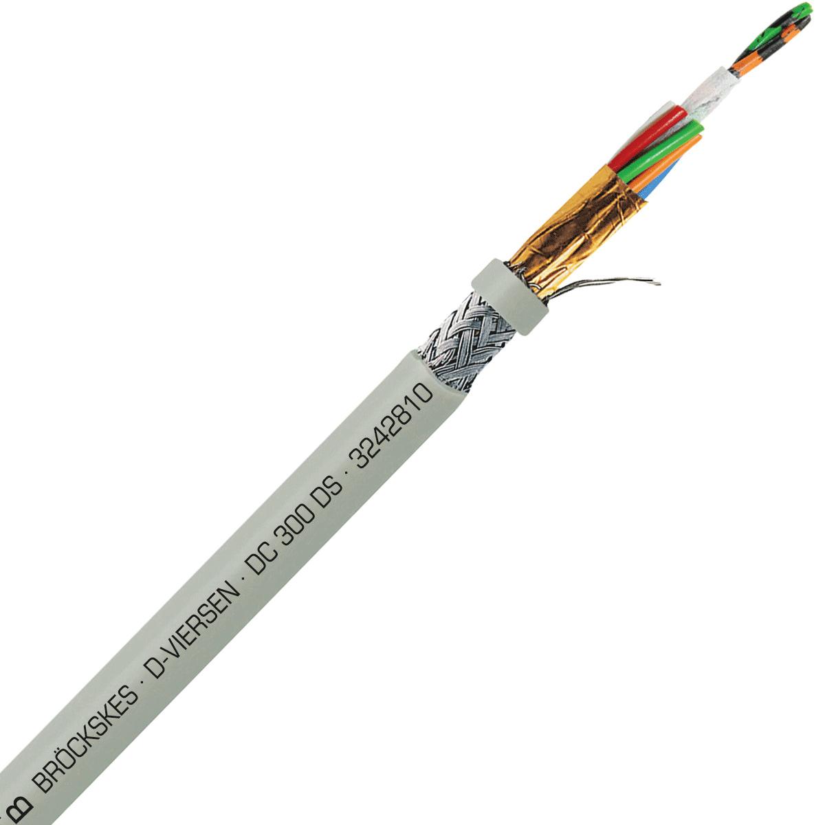 SAB 3242810 DC 300 DS - 28 AWG/10c, multi-conductor double shielded PVC signal and control cable, AWM