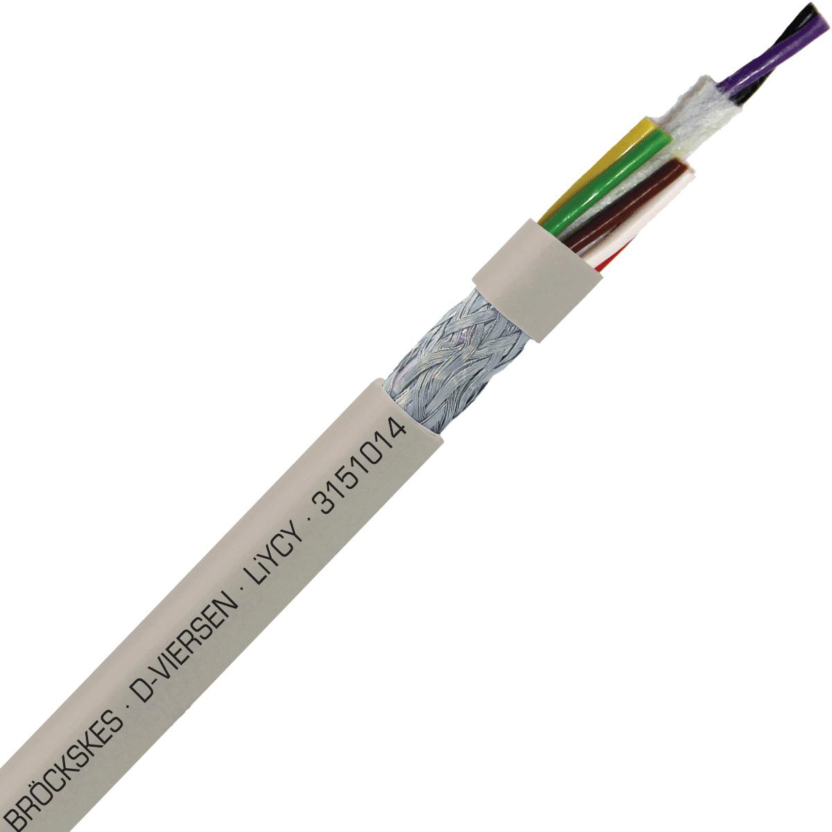 SAB 3151014 LiYCY - 26 AWG/10c, shielded multi-conductor signal and control PVC cable with DIN color code