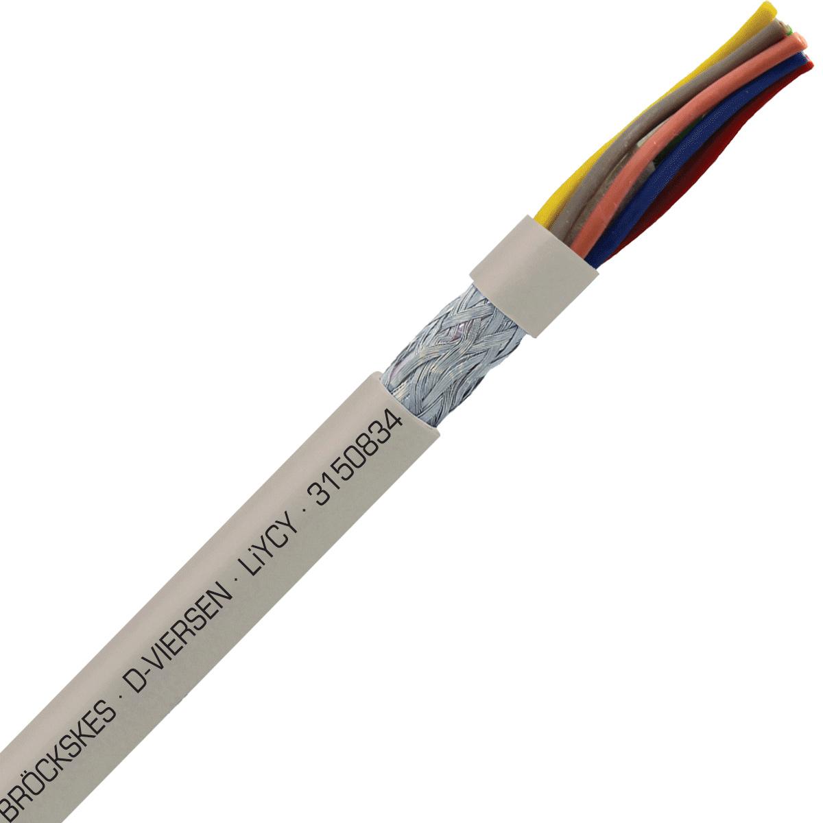 SAB 3150834 LiYCY - 22 AWG/8c, shielded multi-conductor signal and control PVC cable with DIN color code