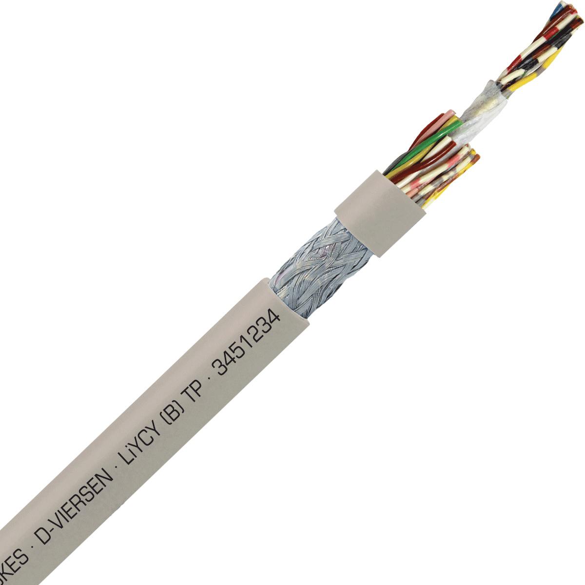 SAB 3451234 LiYCY (B) TP - 22 AWG/12pr, shielded multi-paired signal and control PVC cable with DIN color code