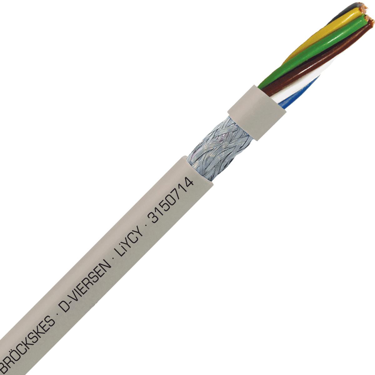 SAB 3150714 LiYCY - 26 AWG/7c, shielded multi-conductor signal and control PVC cable with DIN color code