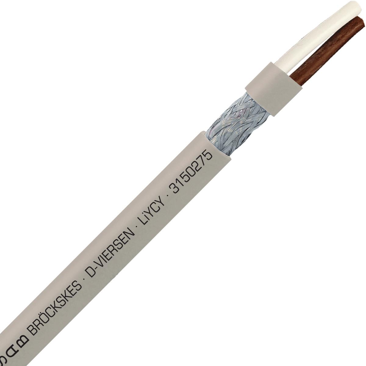 SAB 3150275 LiYCY - 19 AWG/2c, shielded multi-conductor signal and control PVC cable with DIN color code