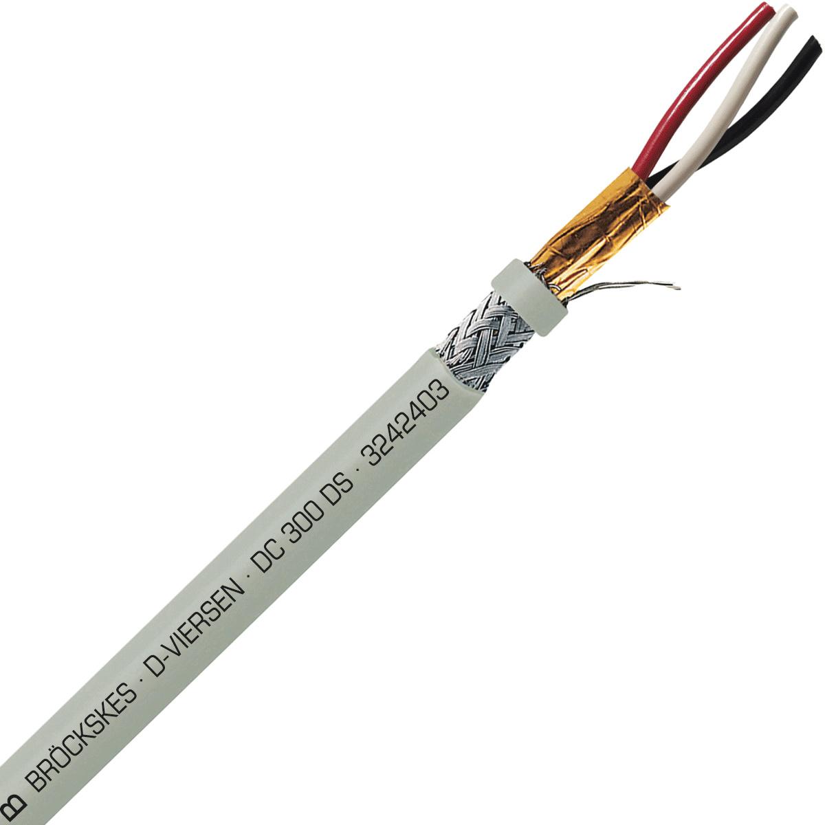 SAB 3242403 DC 300 DS - 24 AWG/3c, multi-conductor double shielded PVC signal and control cable, AWM