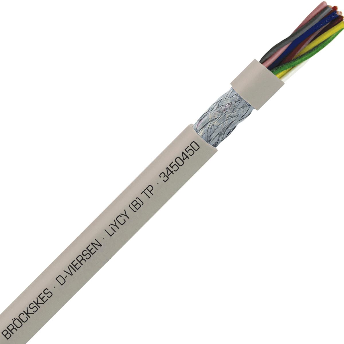 SAB 3450450 LiYCY (B) TP - 20 AWG/4pr, shielded multi-paired signal and control PVC cable with DIN color code