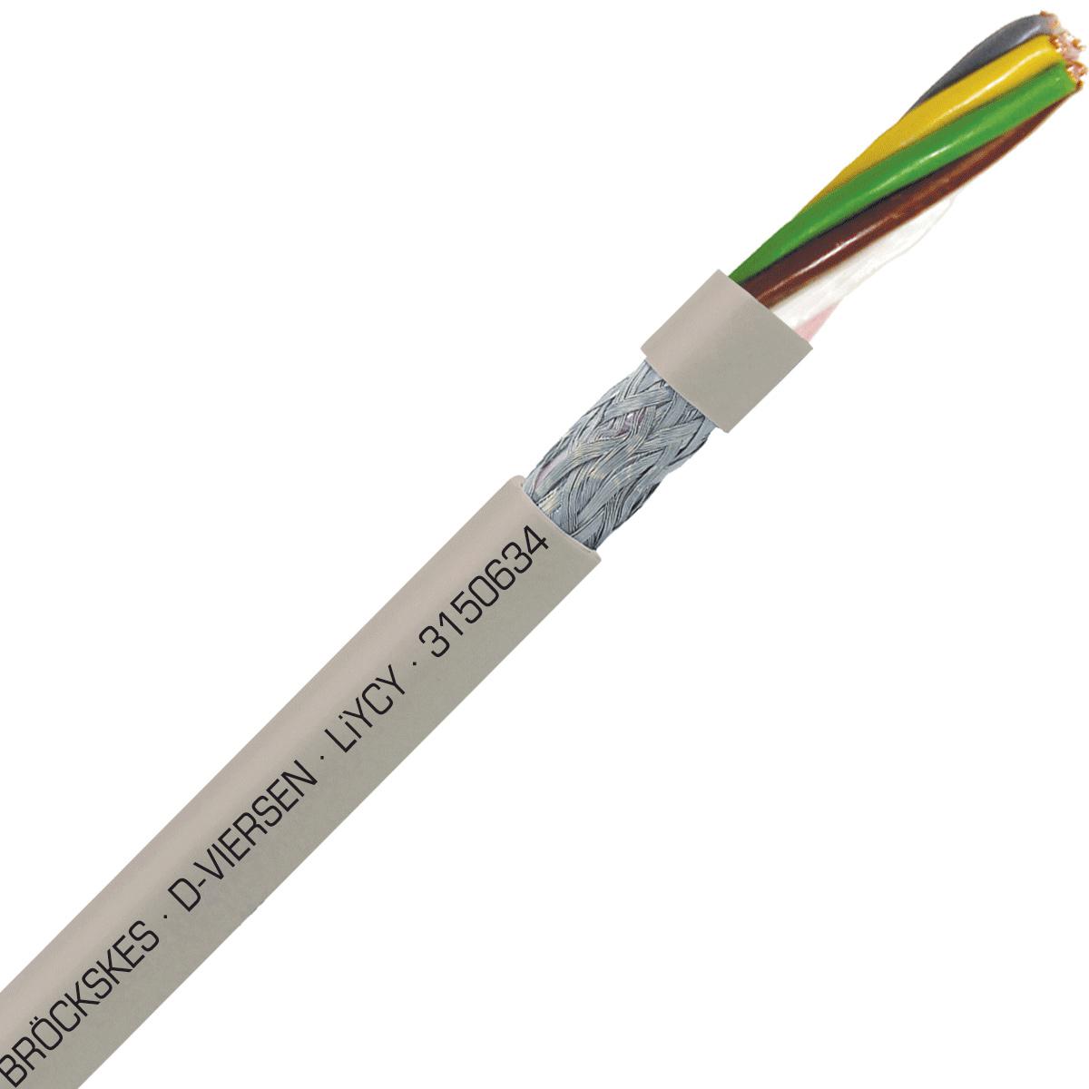 SAB 3150634 LiYCY - 22 AWG/6c, shielded multi-conductor signal and control PVC cable with DIN color code