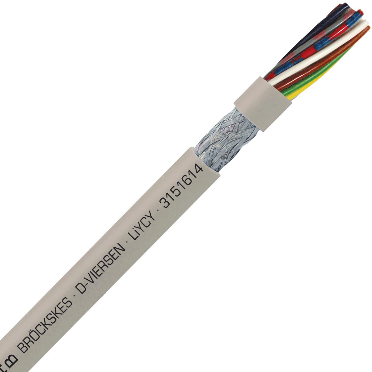 SAB 3151614 LiYCY - 26 AWG/16c, shielded multi-conductor signal and control PVC cable with DIN color code