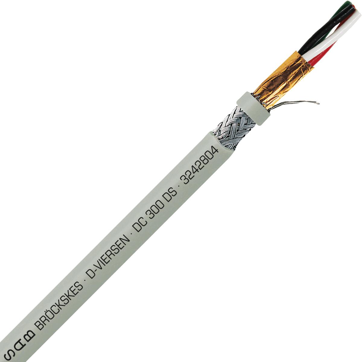 SAB 3242804 DC 300 DS - 28 AWG/4c, multi-conductor double shielded PVC signal and control cable, AWM