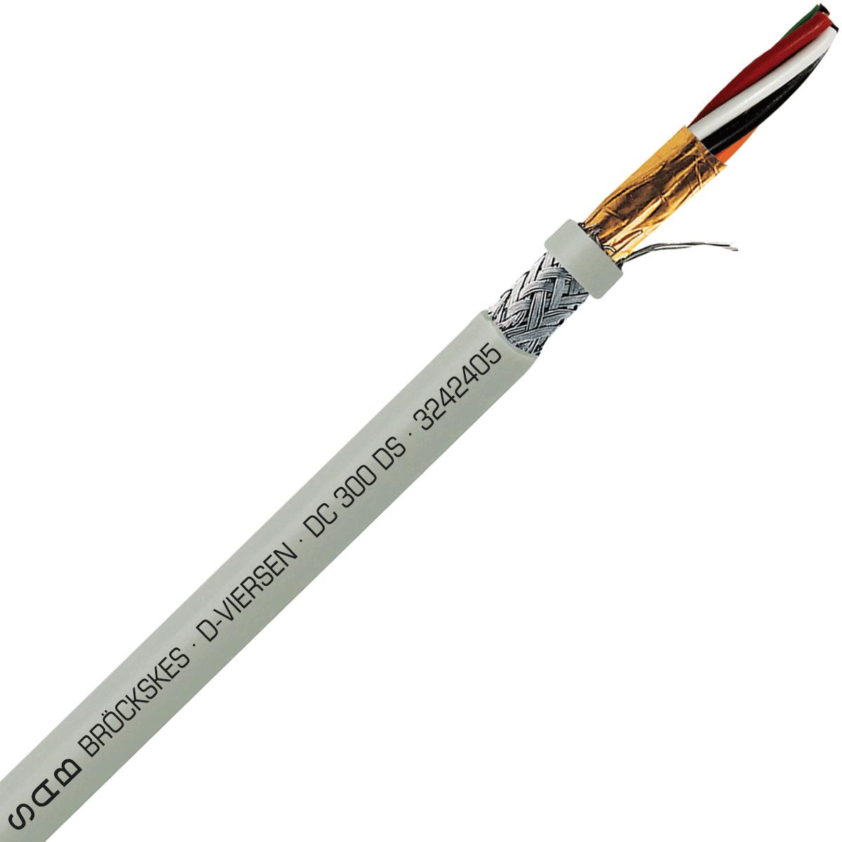 SAB 3242405 DC 300 DS - 24 AWG/5c, multi-conductor double shielded PVC signal and control cable, AWM