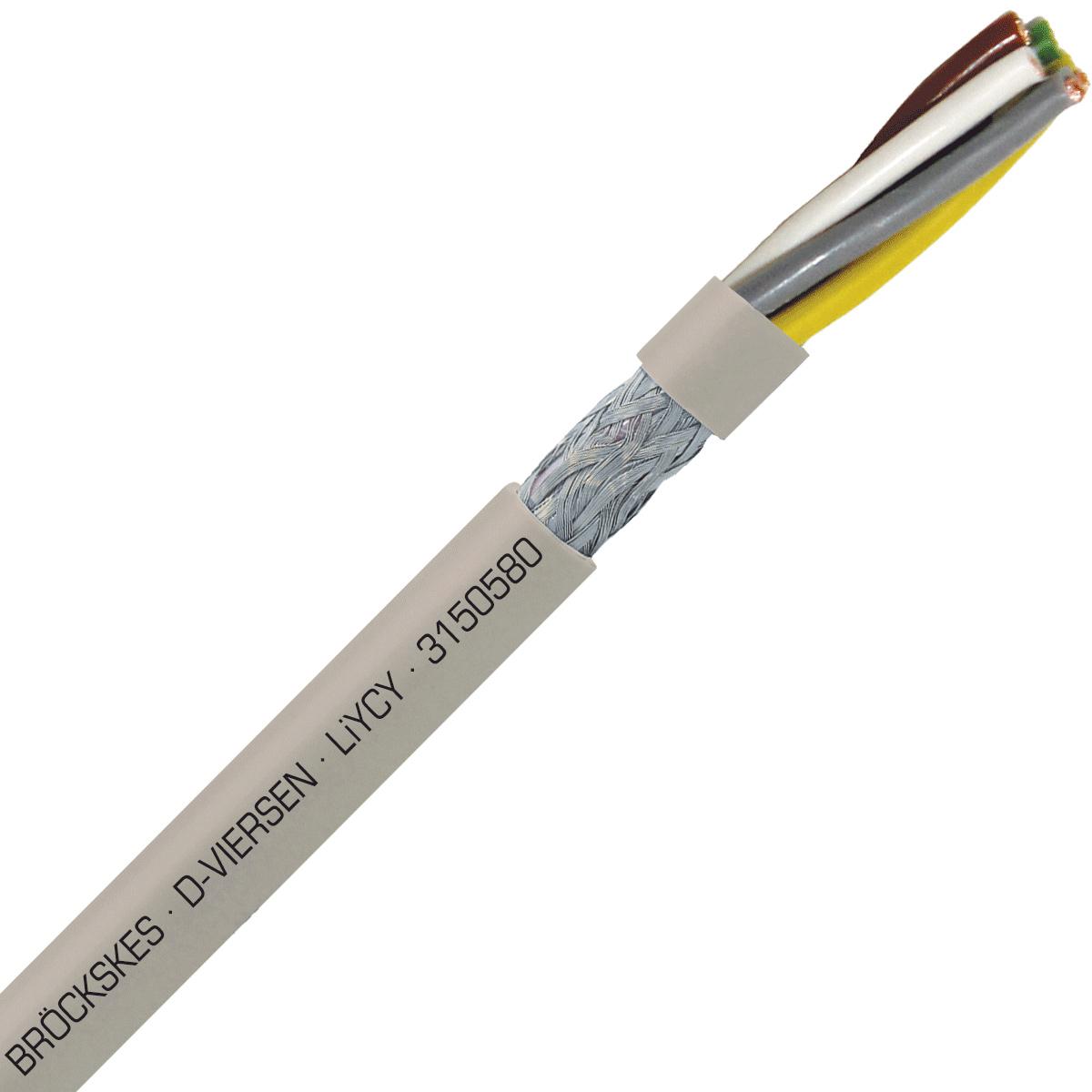 SAB 3150580 LiYCY - 18 AWG/5c, shielded multi-conductor signal and control PVC cable with DIN color code