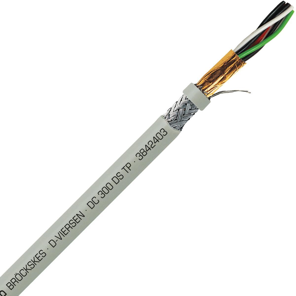 SAB 3842403 DC 300 DS TP- 24 AWG/3pr, multi-paired double shielded PVC signal and control cable, AWM