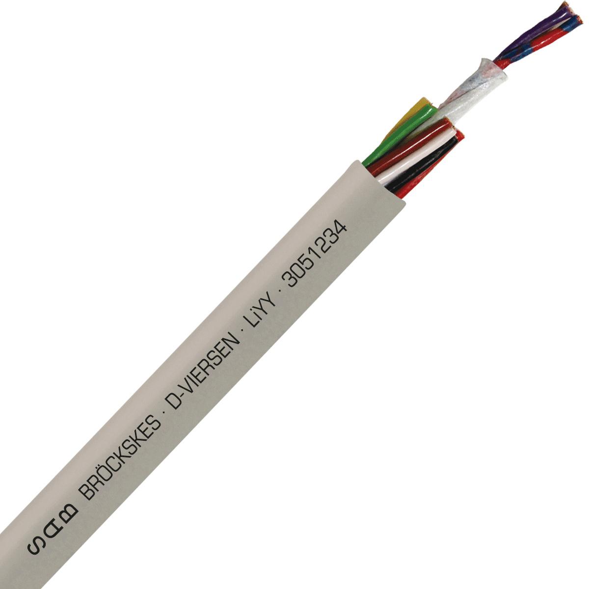 SAB 3051234 LiYY - 22 AWG/12c, multi-conductor signal and control PVC cable with DIN color code