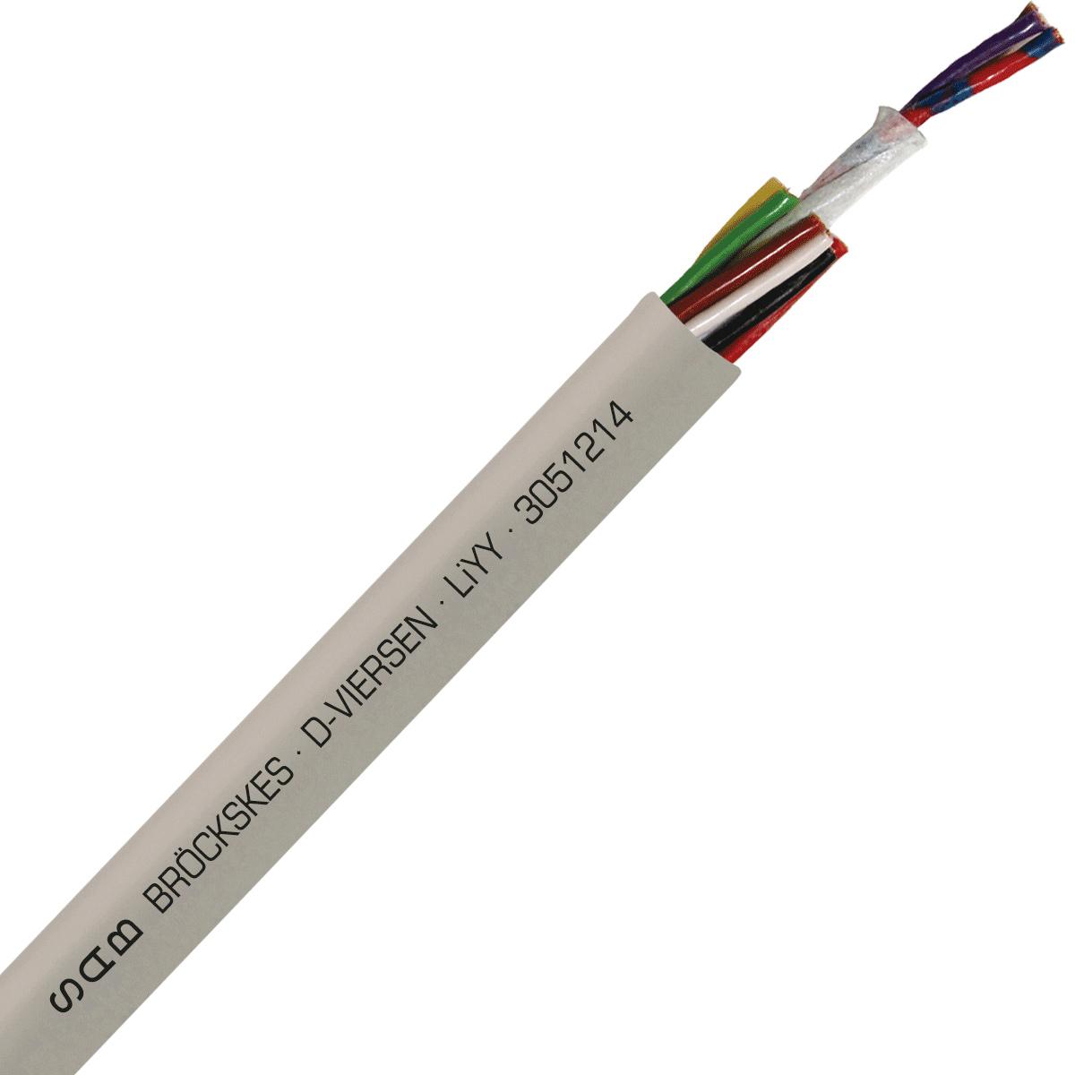 SAB 3051214 LiYY - 26 AWG/12c, multi-conductor signal and control PVC cable with DIN color code