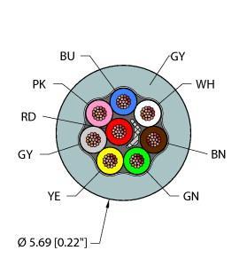 Turck GRY,PVC,8X24,AWM General Purpose Cable, Reelfast™ Bulk Cable, General Purpose Cable, Gray PVC jacket, 8X24 AWG, -40 Cold Bend Rating, Flame Ratings: UL1061, CSA FT1, UL/CSA AWM 300V