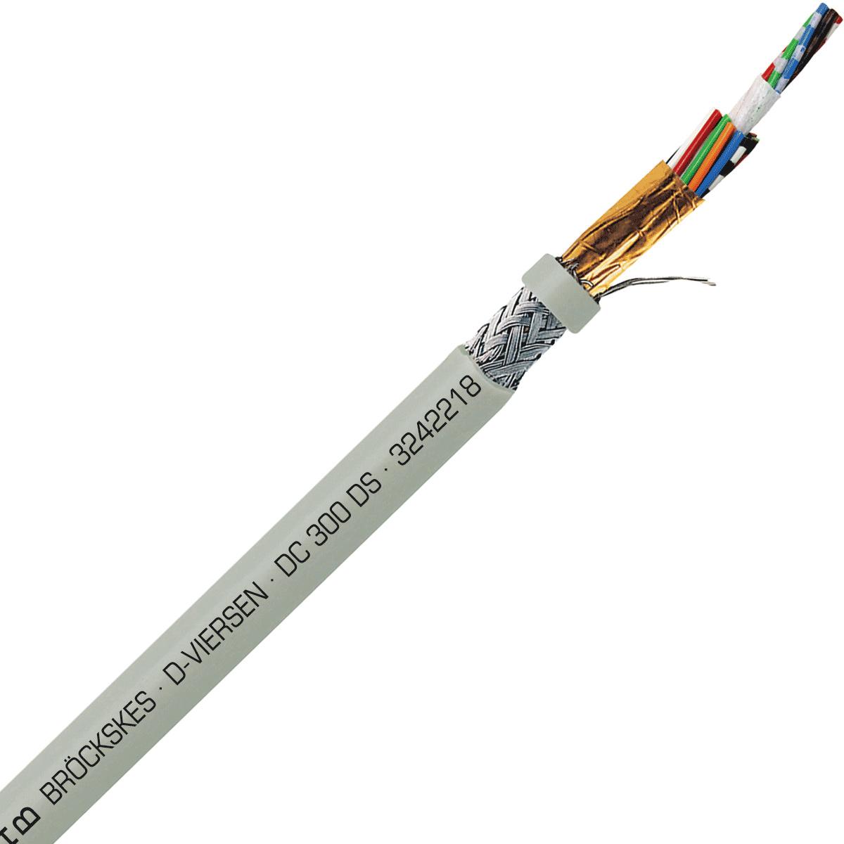 SAB 3242218 DC 300 DS - 22 AWG/18c, multi-conductor double shielded PVC signal and control cable, AWM