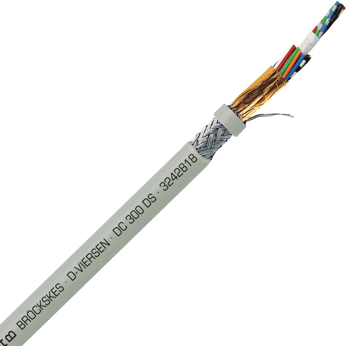 SAB 3242818 DC 300 DS - 28 AWG/18c, multi-conductor double shielded PVC signal and control cable, AWM