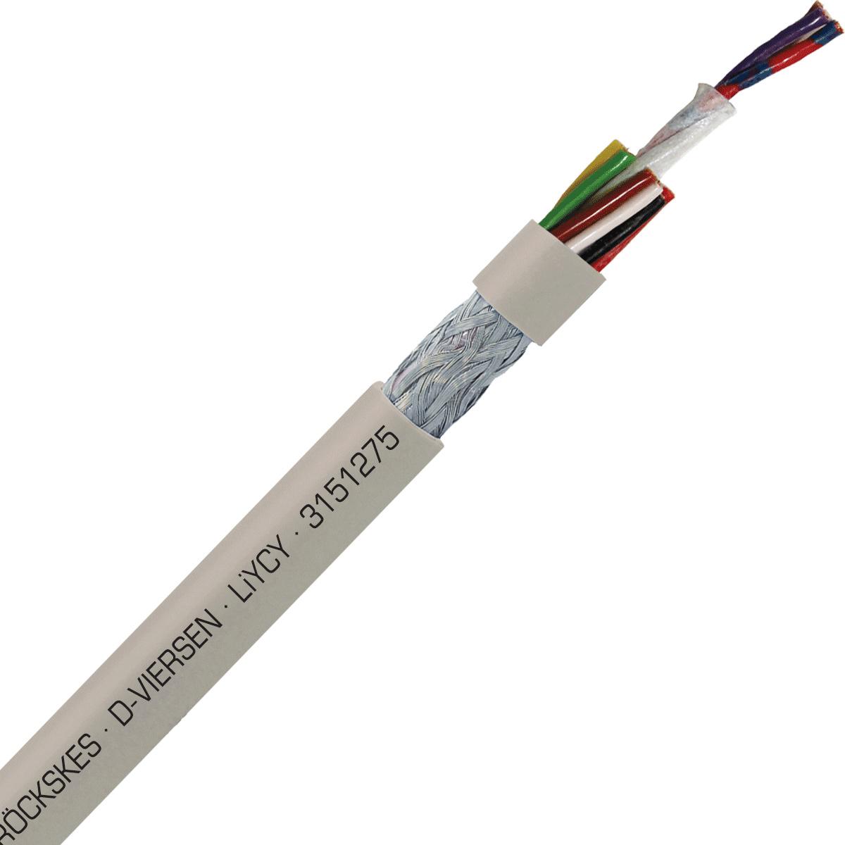 SAB 3151275 LiYCY - 19 AWG/12c, shielded multi-conductor signal and control PVC cable with DIN color code