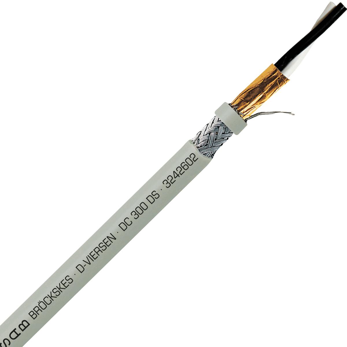 SAB 3242602 DC 300 DS - 26 AWG/2c, multi-conductor double shielded PVC signal and control cable, AWM