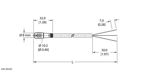 PKG 3Z-0.5 Part Image. Manufactured by Turck.