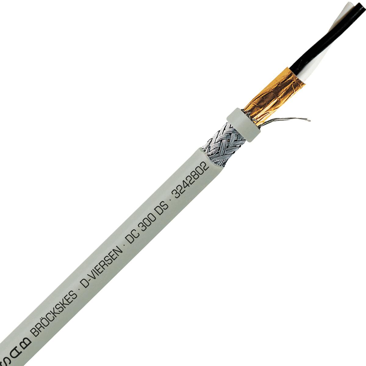 SAB 3242802 DC 300 DS - 28 AWG/2c, multi-conductor double shielded PVC signal and control cable, AWM