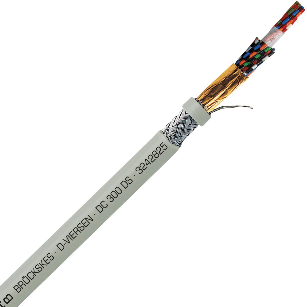 SAB 3242825 DC 300 DS - 28 AWG/25c, multi-conductor double shielded PVC signal and control cable, AWM