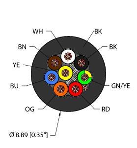 Turck BLK,PVC,8X18,S-DF,ITC,MSHA Instrumentation Tray Cable, Reelfast™ Bulk Cable, Instrumentation Tray Cable, Black PVC jacket, shielded, 8X18 AWG, Sunlight Resistant, -40 Cold Bend Rating, Oil Resistant, Flame Ratings: UL 1685 FT4, UL1061, CSA FT4, ITC 150V, PLTC 300V, UL/CSA AWM 600V, CMX OUTDOOR 300V, CMG 300V