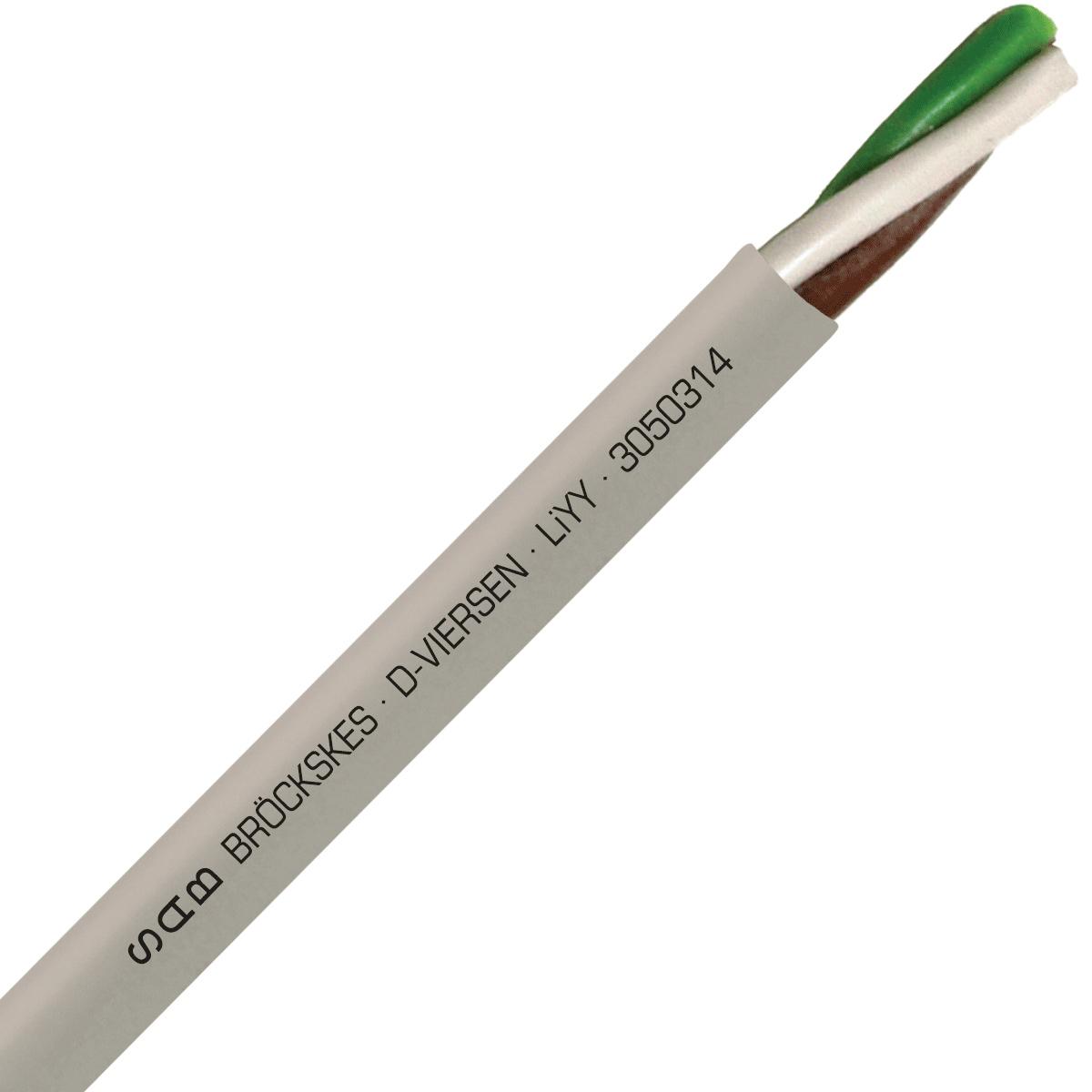 SAB 3050314 LiYY - 26 AWG/3c, multi-conductor signal and control PVC cable with DIN color code