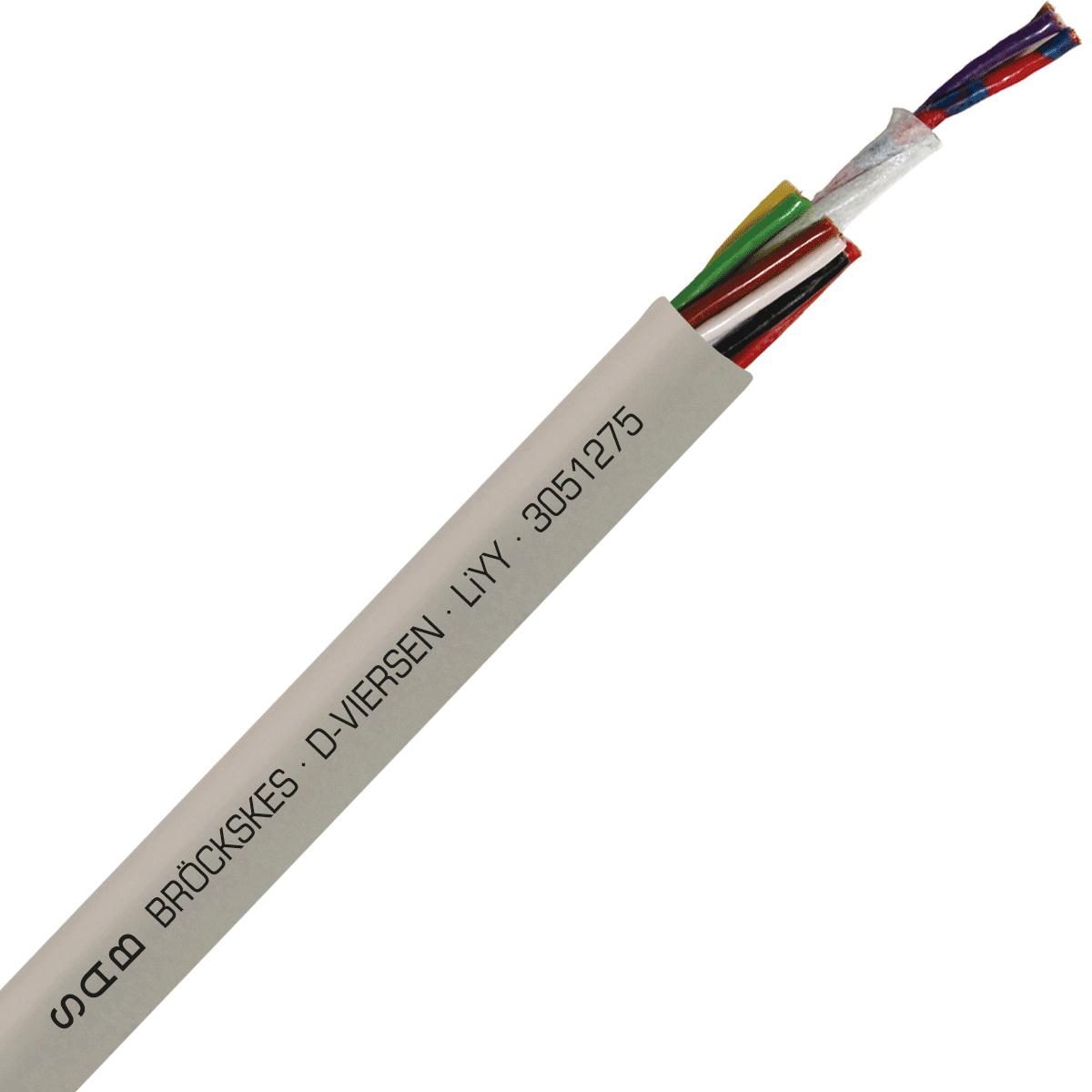 SAB 3051275 LiYY - 19 AWG/12c, multi-conductor signal and control PVC cable with DIN color code