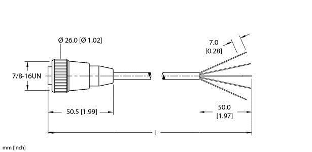 RKM 50-5M Part Image. Manufactured by Turck.