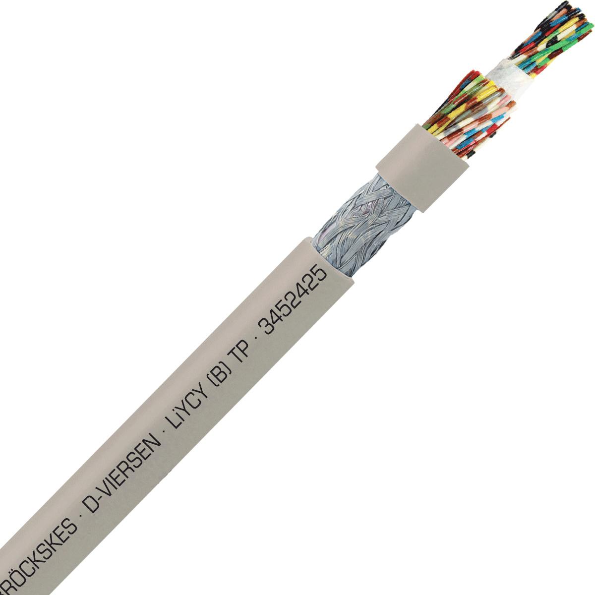 SAB 3452425 LiYCY (B) TP - 24 AWG/24pr, shielded multi-paired signal and control PVC cable with DIN color code