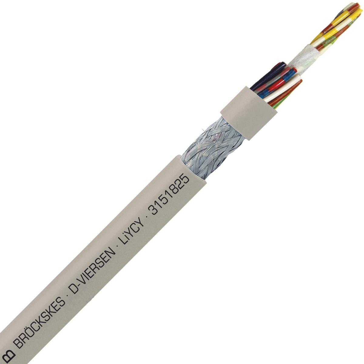 SAB 3151825 LiYCY - 24 AWG/18c, shielded multi-conductor signal and control PVC cable with DIN color code