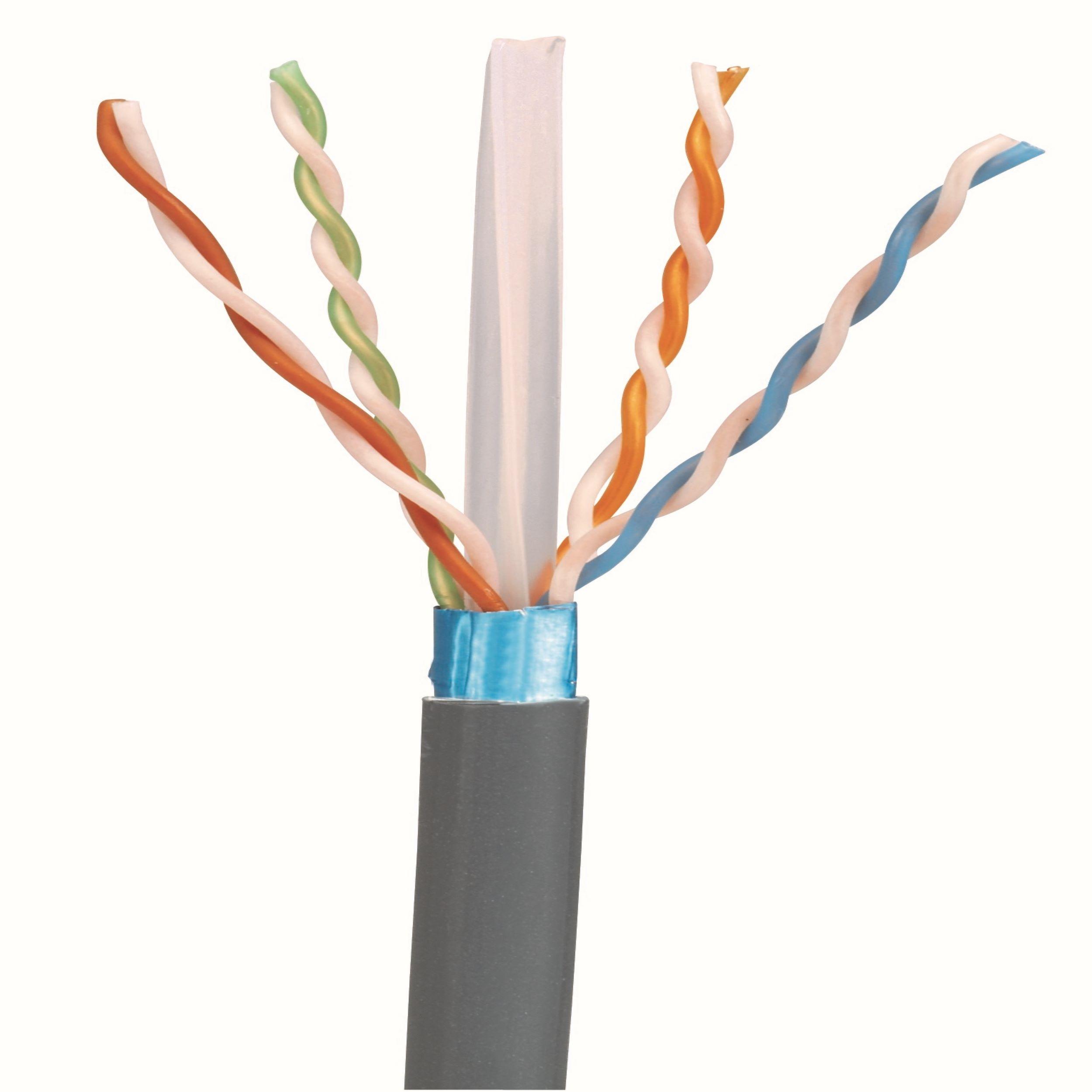 Panduit PFR6C04OR-UG Pan-Net® Copper Cable